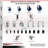 Ensemble de roulettes extensibles en poly 316