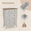 68cm W 5 - Drawer Chest of Drawers