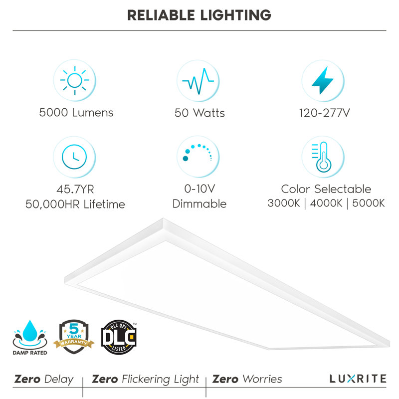 2x4 FT Surface Mount LED Flat Panel 3 Color Selectable 5000 Lm 0-10V Dimmable 120-277V Damp Rated