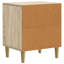 43cm W Manufactured Wood Bedside Table-2041993569