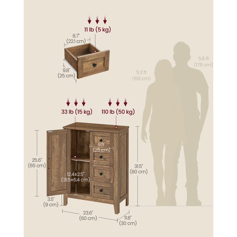 Garde-manger