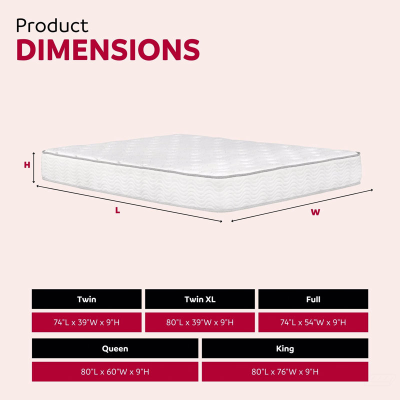 9 po Matelas à ressorts ensachés dans une boîte, technologie de transfert de mouvement à faible pression