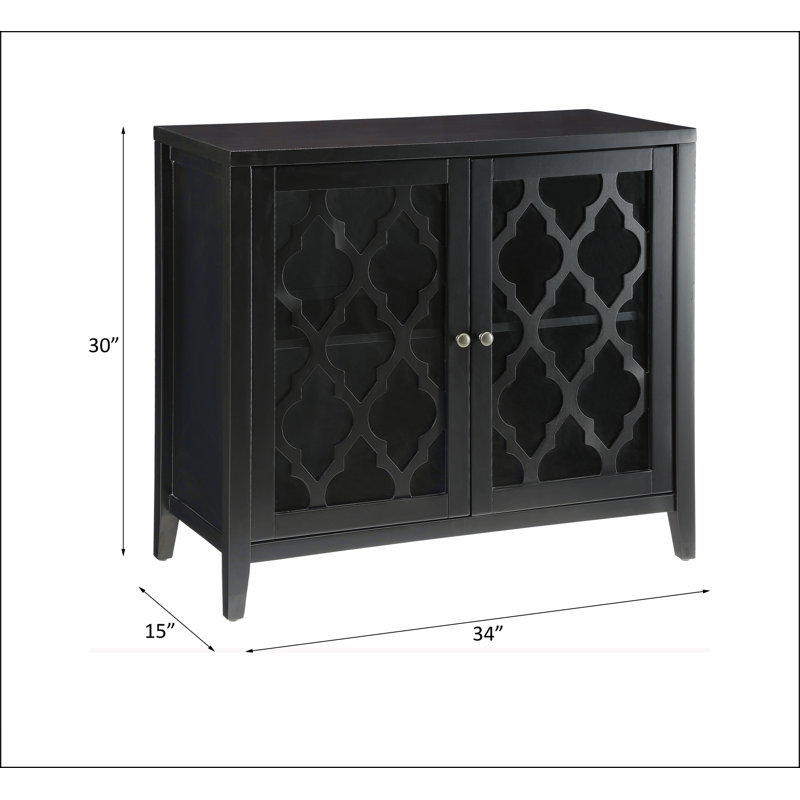 Console Ceara