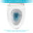 One Ceramic Toilet With Efficient Water Flushing & Gentle Lid Water Dual Flush Stable Soft-Close Seat