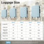 Ensembles de bagages Hardshell 6 pièces avec 2 sacs, valise de transport avec poignée, verrouillage par mot de passe et roues pivotantes doubles, légères et durables pour le voyage