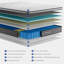 Matelas hybride moyen 8/10/12 pouces, matelas dans une boîte, certifié Oeko-Tex-521321399-521321396