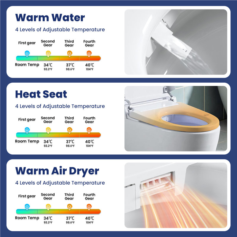 Slim One-Piece Elongated Smart Toilet with Automatic Foot Sensor Flush, Luxury Bidet Combo, Heated Seat & Warm Air Dryer - Modern Tankless Design