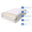 Akkaya White Noise Open Coil Mattress-1279206308