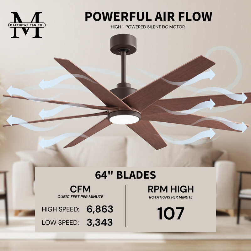 Ariella - Eight Blade Ceiling Fan - Integrated LED - Matte Black Finish - Matte White Blades, Textured Bronze, Walnut Tone