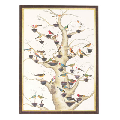 The Aviary Framed Watercolour Painting Print