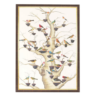 The Aviary Painting