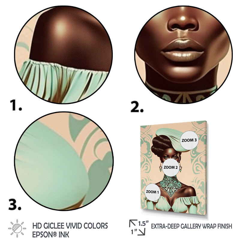 «Clennell Beautiful Retro African American Model II», reproduction sur toile, H 32 po x l 16 po x P 1 po, Toile tendue