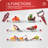 Borner Multi Peeler Set