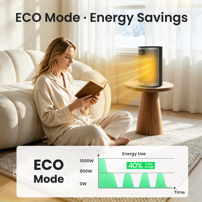 Ateroll 1500W Ceramic Fan Heater With Thermostat and Remote, Quiet Portable Electric Heater