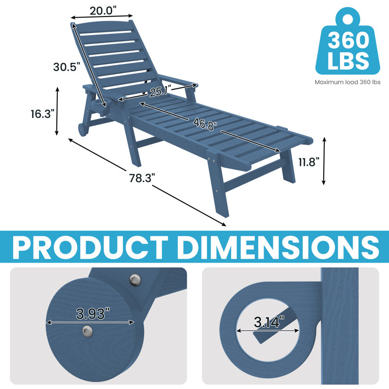 Grzedzinska Reclining Outdoor Lounge Adirondack Chair, Navy