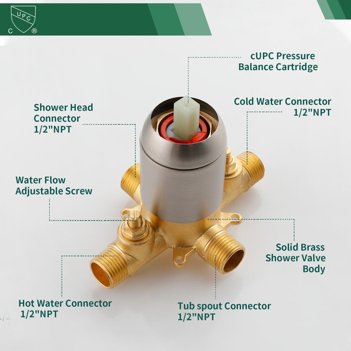 Shower Faucet Rough In SHAMANDA Tub & Shower Faucet with Rough in-Valve | Wayfair