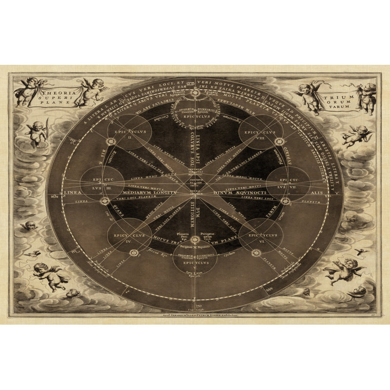 Sepia Planetary Chart - Wrapped Canvas Print, 20cm H x 30cm W