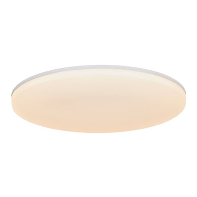 LED Flush Mount