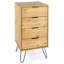 Cashel 4 Drawer Chest, industrial design