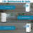 3-In-1 Multifunctional Air Cooler with Remote Control