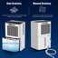 Roniel Air Dehumidifier