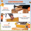 Articles apicoles en bois