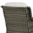 Mapleview Swivel Outdoor Lounge Chair-1599668758-1576183443