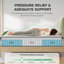 Matelas hybride à mémoire de forme moyenne à 3 zones Novilla dans une boîte-1736642006-1736642007