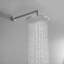 1 système de douche complet avec valve brute-103062048