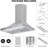 Fashionwu Stainless Steel Ducted (Vented) Range Hood