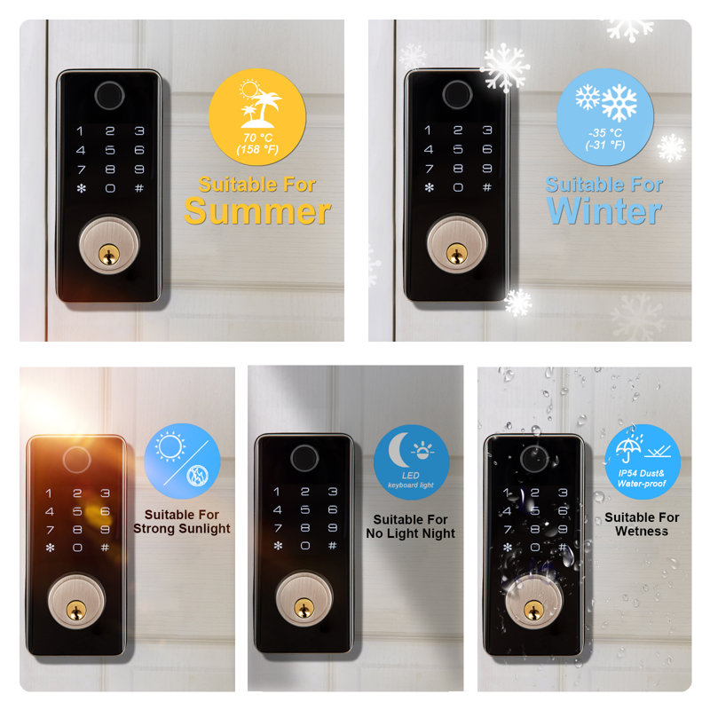Smart Lock