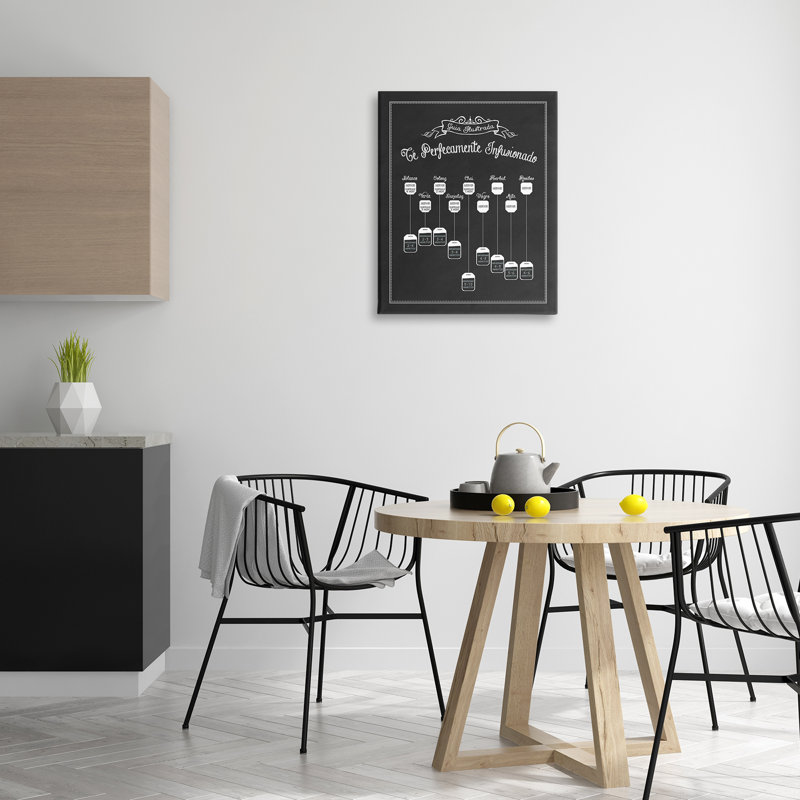 Guía de Té Perfecta Canvas Wall Art by Lettered and Lined, 30" H x 24" W