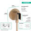 FixFit S Wall Outlet with Handshower Holder-655895177
