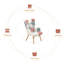 Fauteuil d'appoint avec repose-pieds, fauteuil de salon et ensemble de repose-pieds, fauteuil d'appoint confortable pour la chambre à coucher, surface en tissu Creative-921341986