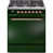 Emerald Green/Copper