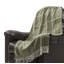 Couverture Highlands Tartan-32733109