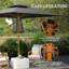 Market Parasol-1059417772