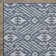 Tapis bleu Ponds Calitrah