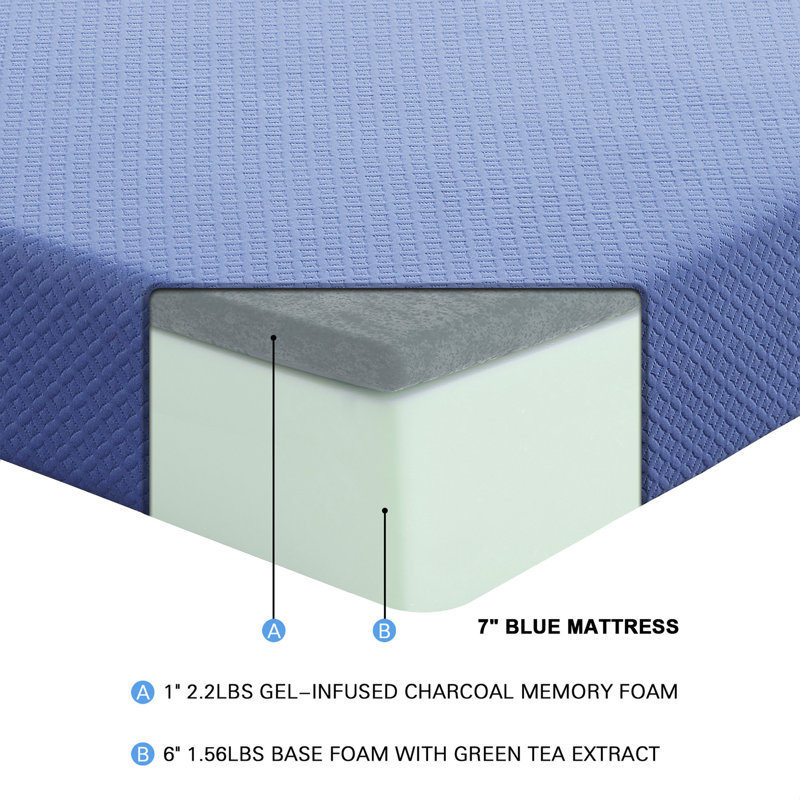 Ensemble de matelas et d'oreiller 7 pouces, matelas en mousse viscoélastique infusée de gel respirant dans une boîte, bleu (tailles simple / double disponibles)