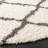 Sgd-Dallas Shag Performance Geometric Rug-1834418322