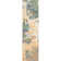 Tapis de couloir couleur aquarelle
