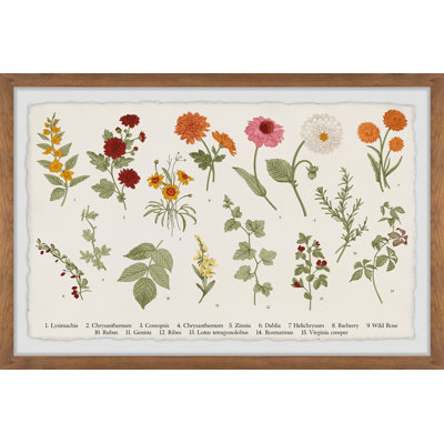 Wild Rose - Single Picture Frame Painting