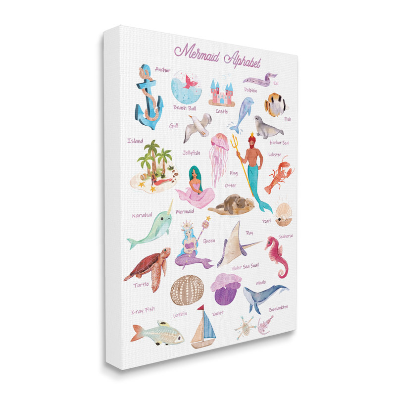 Alphabet of Mermaids ABC - impression, Toile tendue, H 20 po x l 16 po x P 1,5 po