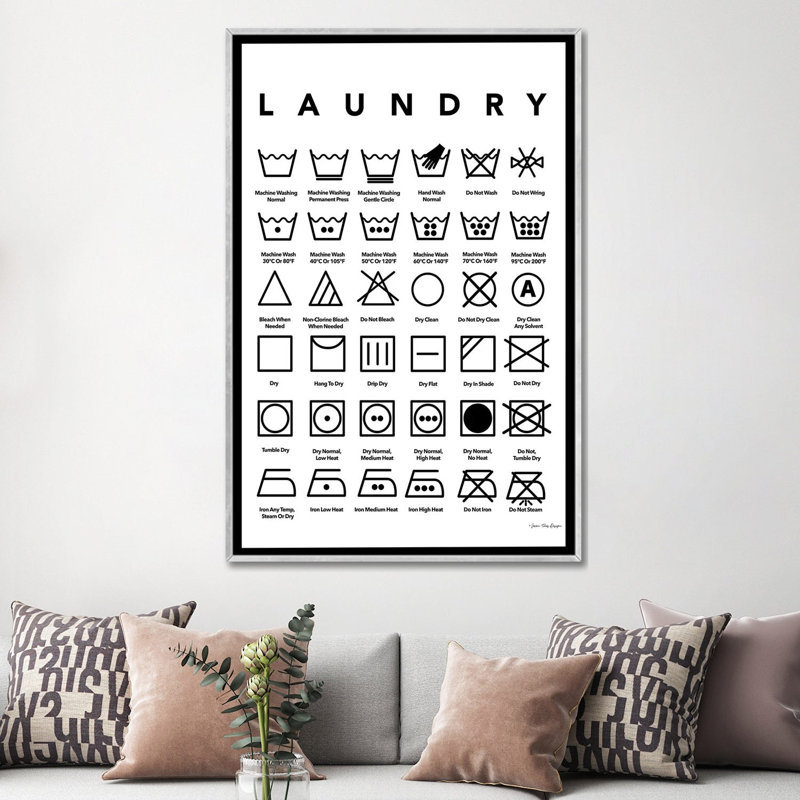 «Laundry Symbols» par Seven Trees Design - impression d'art textuel, Pas de tapis, 60" H x 40" W x1.5" D, Silver Frame