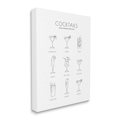 Verre à cocktail populaire populaire avec verres à cocktail amusants - impression