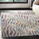 Malvina Performance Abstract Rug