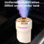 Élimination intelligente des odeurs de voiture avec purificateur d'humidificateur pour voiture-130174542