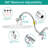 Rain Adjustable Shower Head 1.8 GPM GPM-86758541