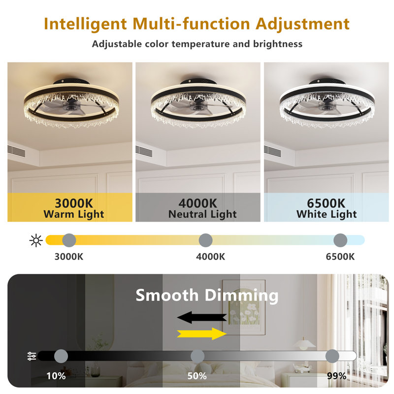 Black Smart Ceiling Fan Light With Silent Function, Multi-Speed Adjustment, 20"