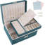 Jewellery Box +-1827430737